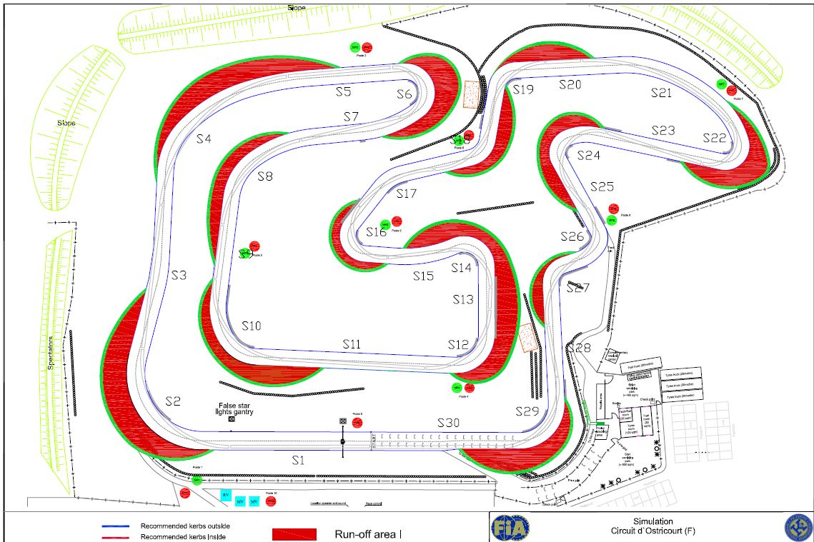 Circuit International Homologué CIK-FIA, 1450m